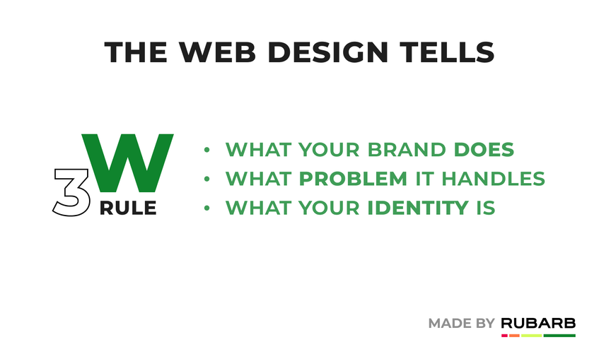 How Does Web Design Help Business? - Image - 8