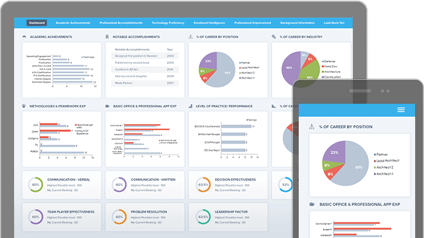 Secrets of successful projects: We compile TT for developing web applications - Image - 2