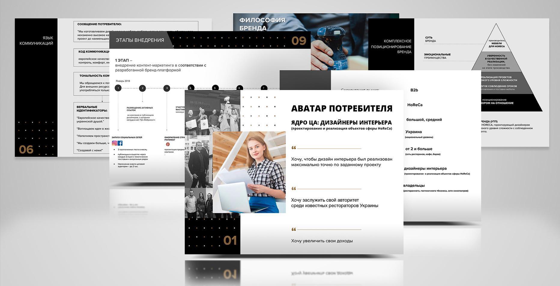 Case: Website Development, Marketing strategy, Rebranding and Marketing kit for Fabrikant — Rubarb - Image - 3