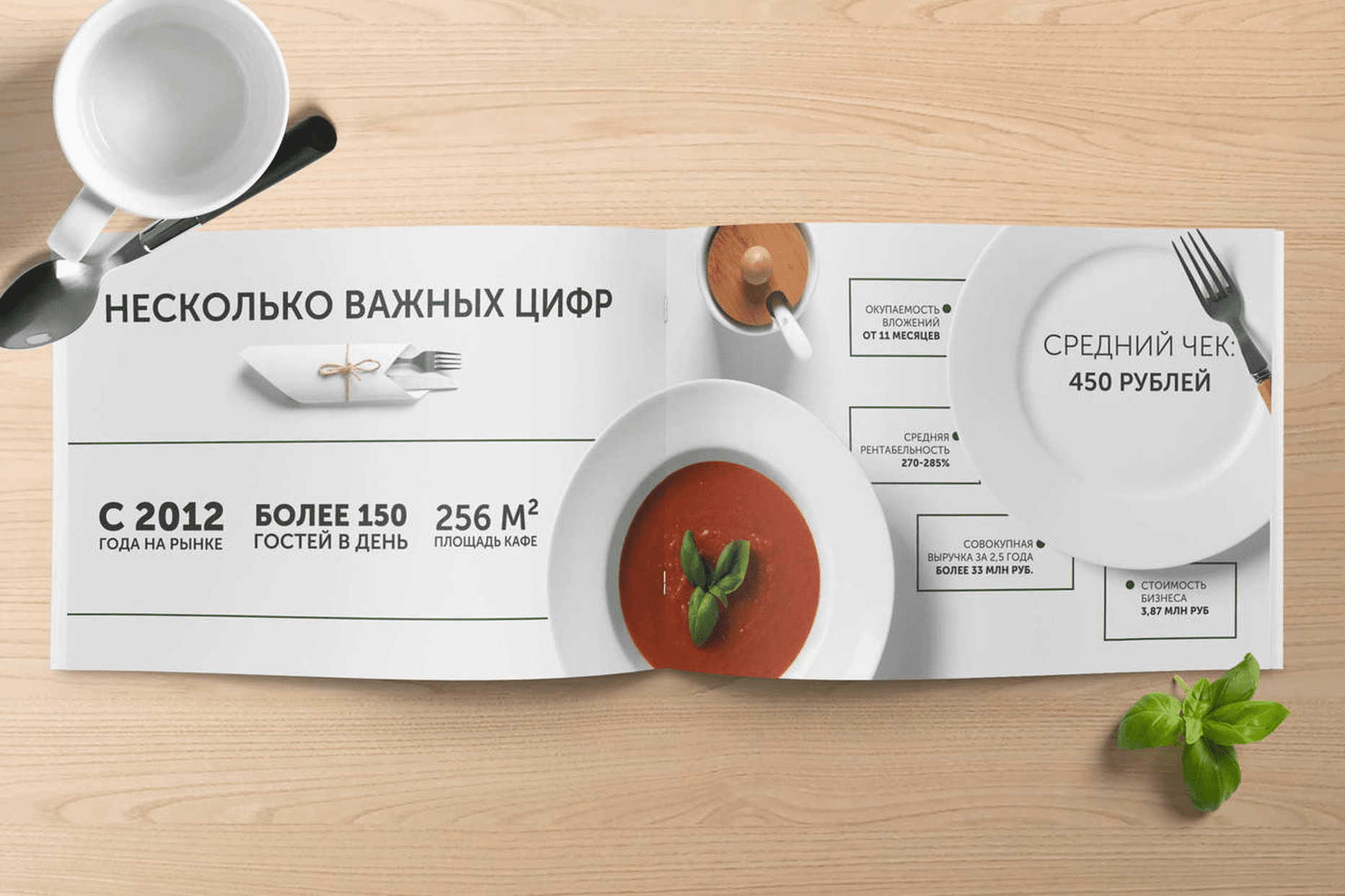 Case: marketing kit for Biscuit Cafe — Rubarb - Image - 3